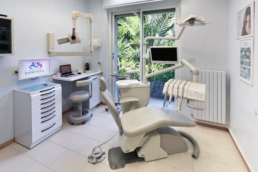 Studio Dentistico Gandolfo logo